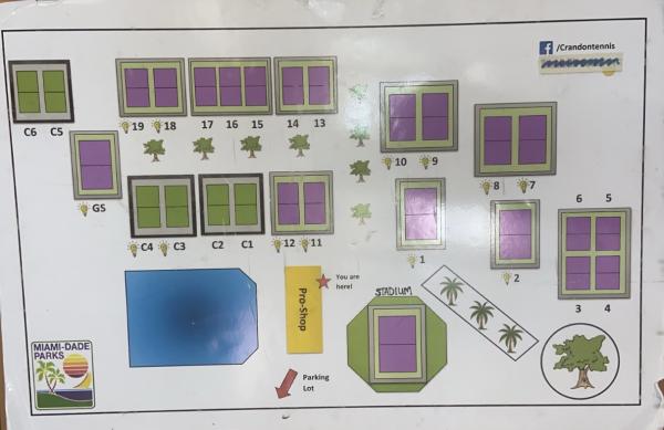 Crandon Tennis Park diagram. 20 courts including stadium. #tennis 2022